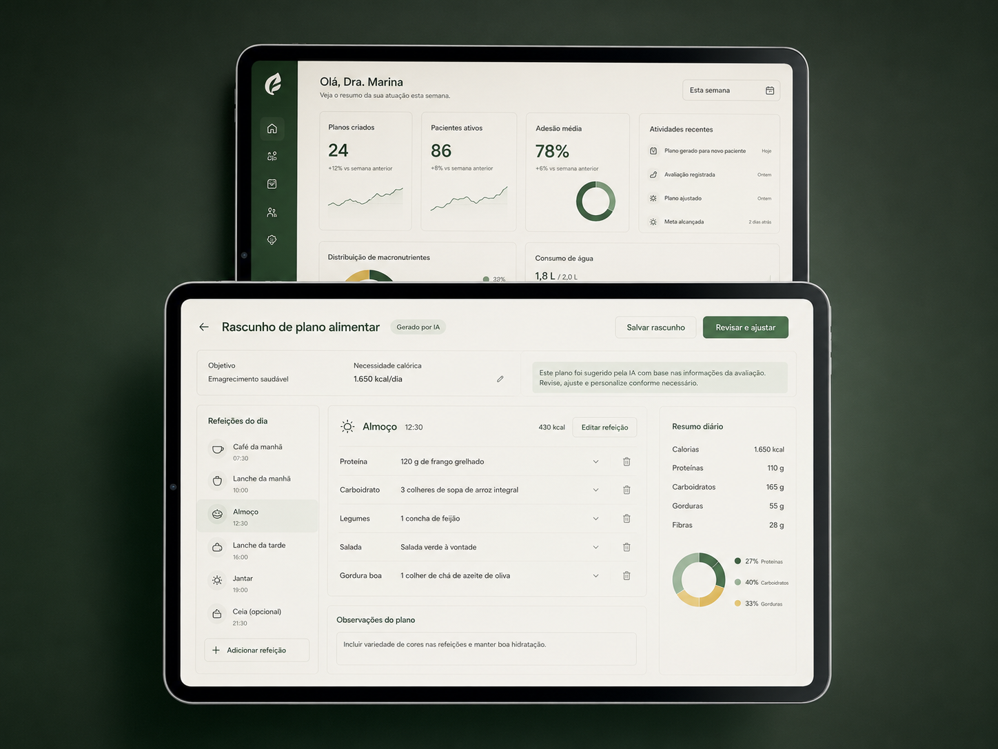 Mockup do painel e do plano alimentar gerado por IA no nutriCare